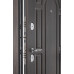 Porta S 55.55